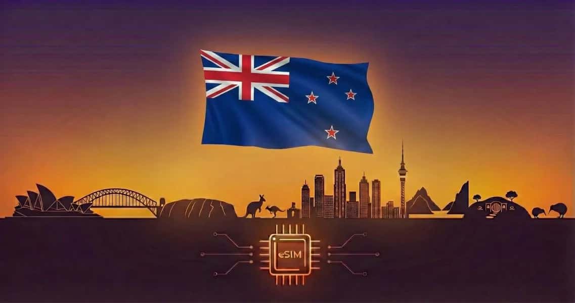 Australie & Nouvelle-Zélande — Cellesim eSIM