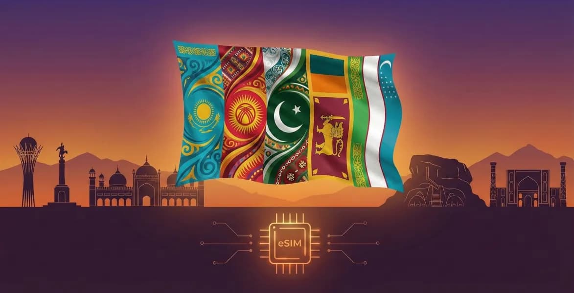 Central Asia (5 Countries) eSIM coverage