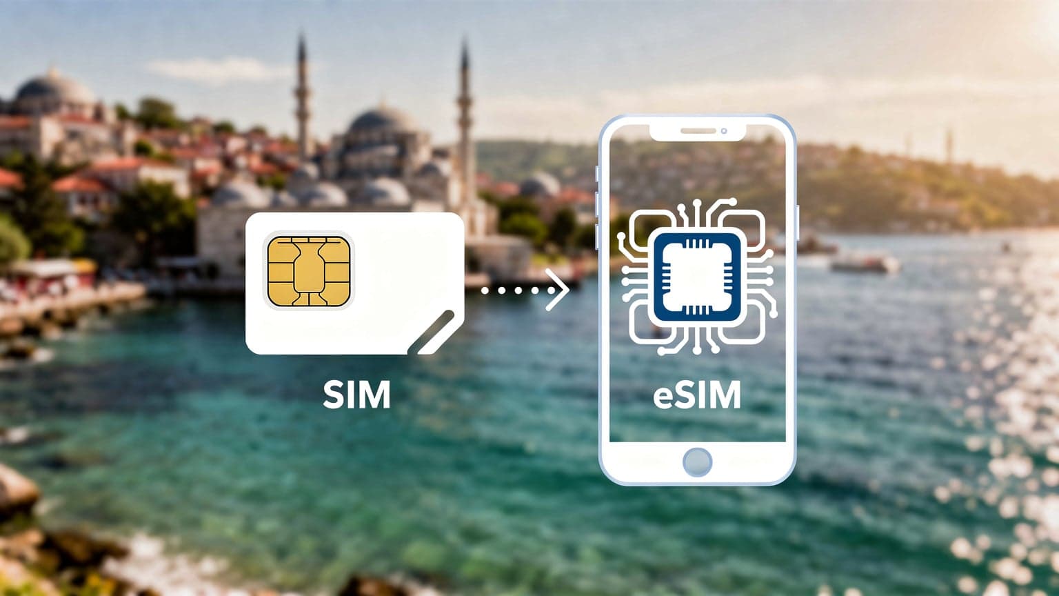Сравнение вариантов мобильной связи в Турции: традиционная SIM-карта и цифровая eSIM, на фоне турецкого пейзажа.