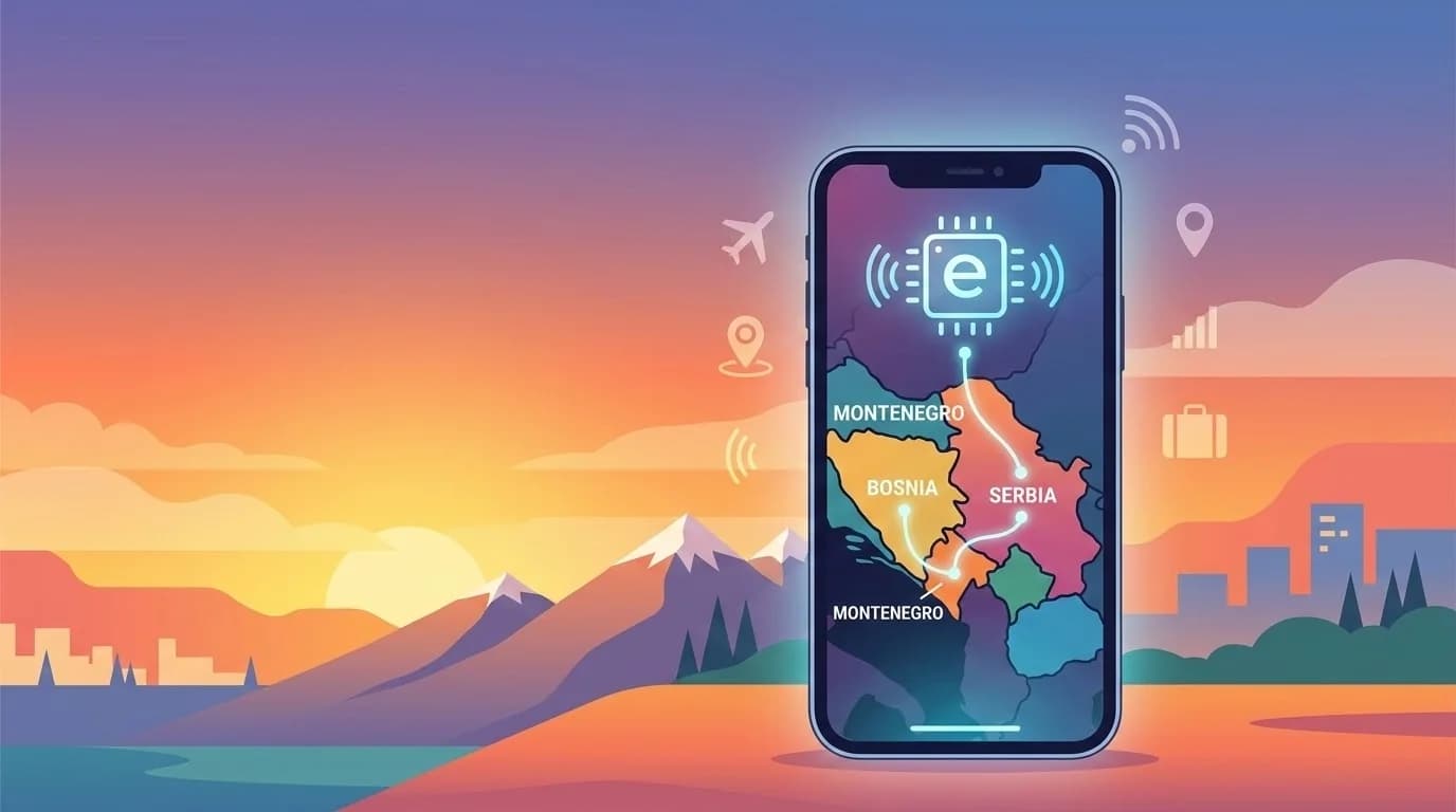 黑山 eSIM:2026巴尔干三国行,手机网络无缝切换终极指南
