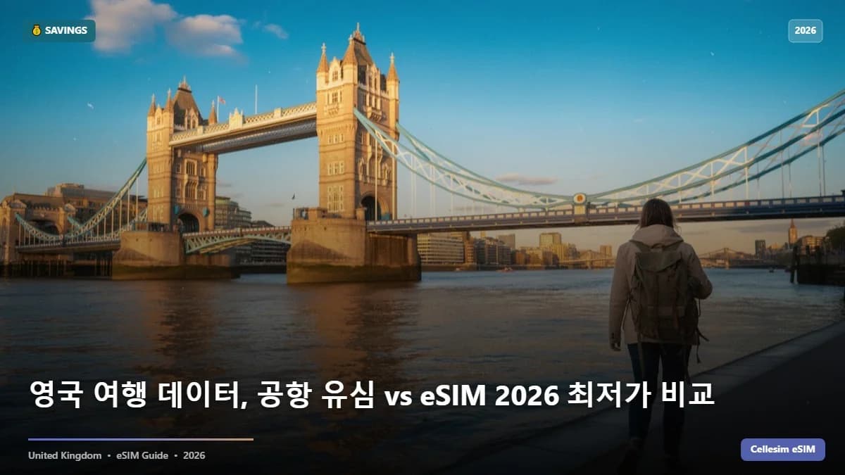 영국 여행 데이터, 공항 유심 vs eSIM 2026 최저가 비교